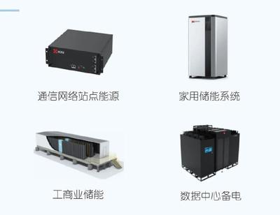 新儲(chǔ)能·新發(fā)展丨科信聚力強(qiáng)勢(shì)進(jìn)駐新型儲(chǔ)能市場(chǎng)!