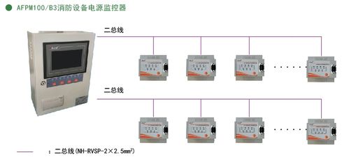 消防設(shè)備電源監(jiān)控系統(tǒng)產(chǎn)品方案 安科瑞 吳玲霞 徐振