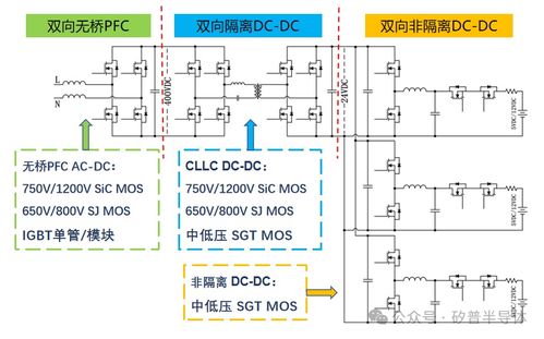 mos產(chǎn)品在電池化成分容設(shè)備上的數(shù)據(jù)分析與應(yīng)用