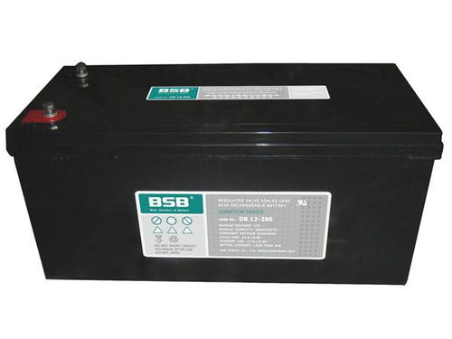 深圳佰特瑞bsb蓄電池fa12 38礦山設(shè)備電池 新聞資訊12v38ah