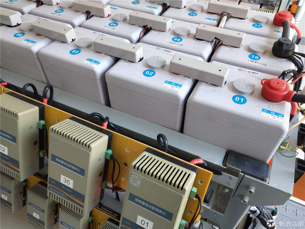 肇慶局 1100kv福石變電站 通信電源設(shè)備檢測(cè)及蓄電池組放電檢測(cè),通信
